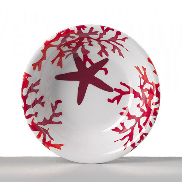 Corallo Plates