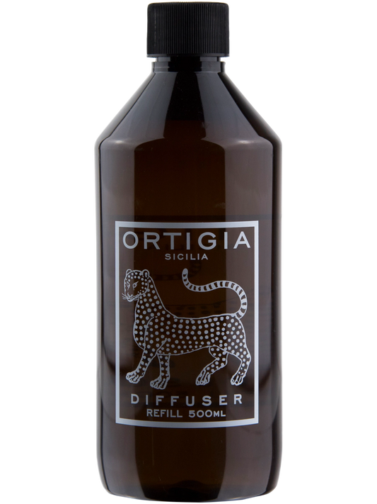 Recambio de difusor de perfume