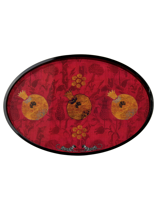 Round Trays